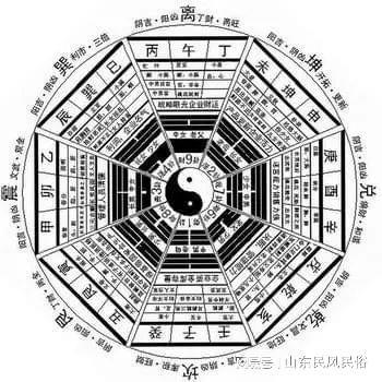 看风水视频,视频解析传统智慧在现代家居中的应用